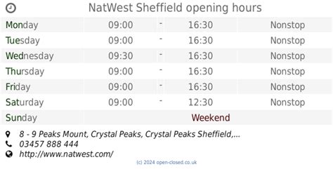 natwest opening hours|Natwest opening times in Sheffield, Ecclesall Road.